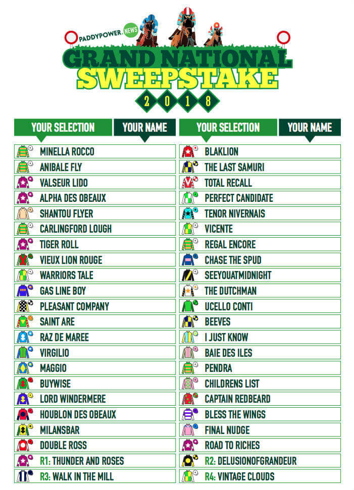 Aintree Race Times Grand National Aintree Race Times Grand National