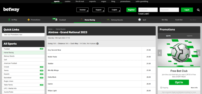 Betway Horse Race Betting