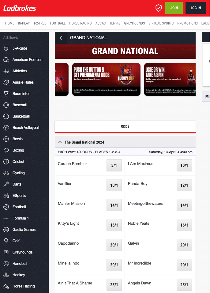 Grand National Ladbrokes Offers