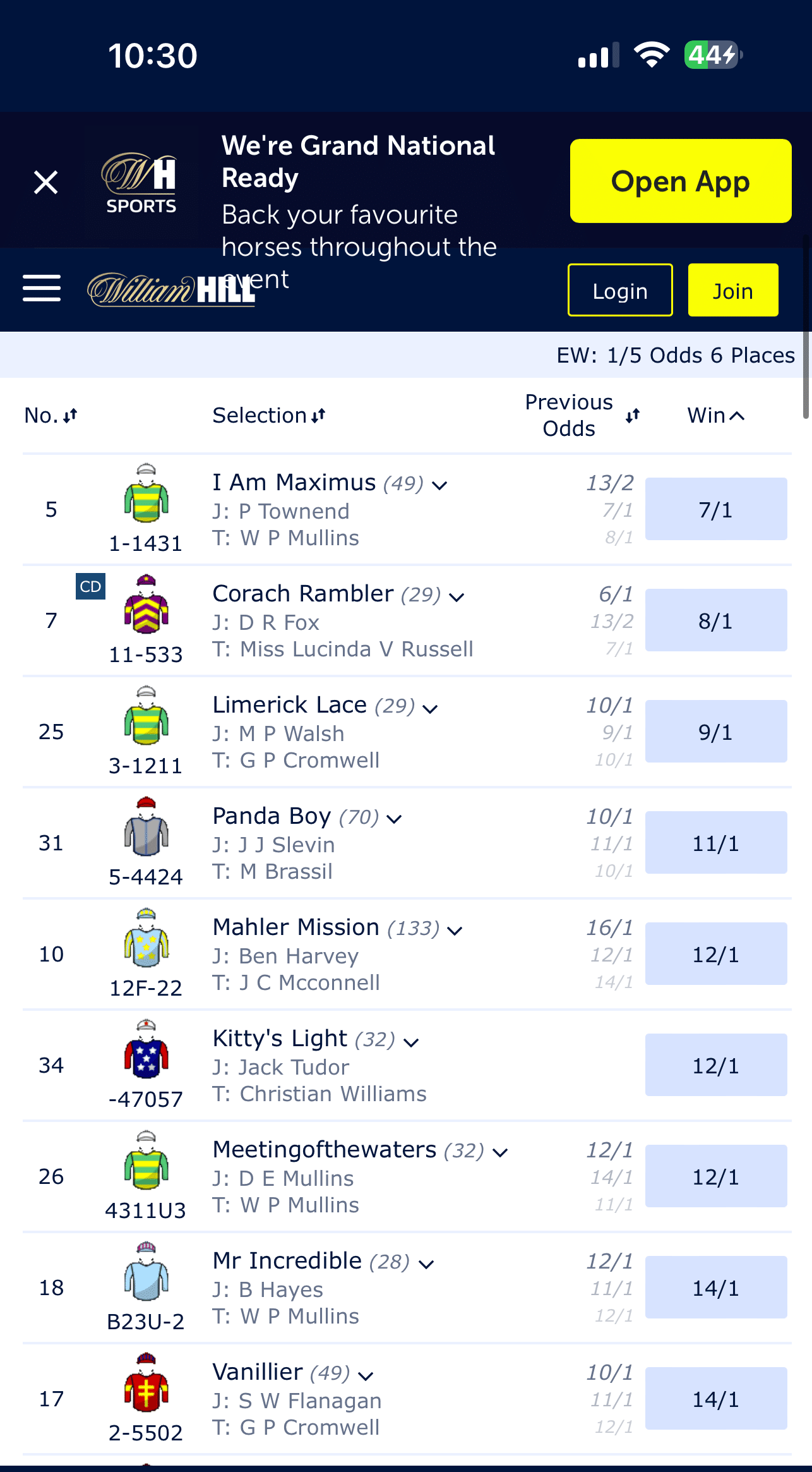 William Hill Horse Race Betting
