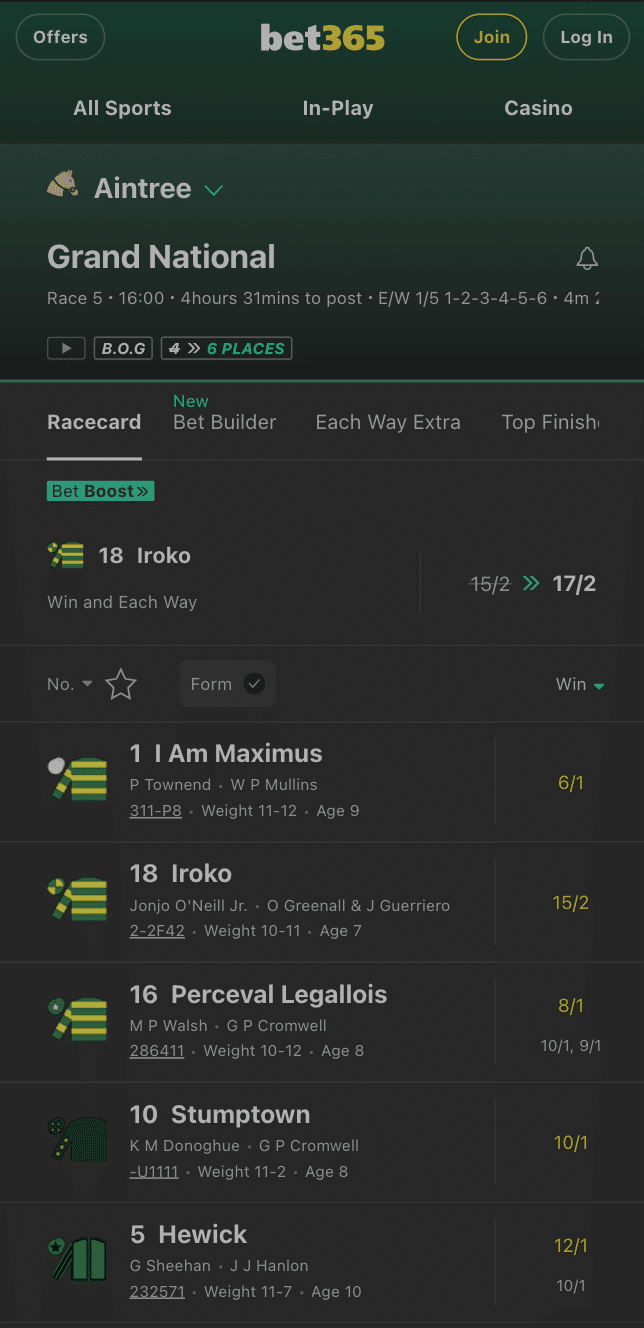 bet365 Grand National 2025 Odds