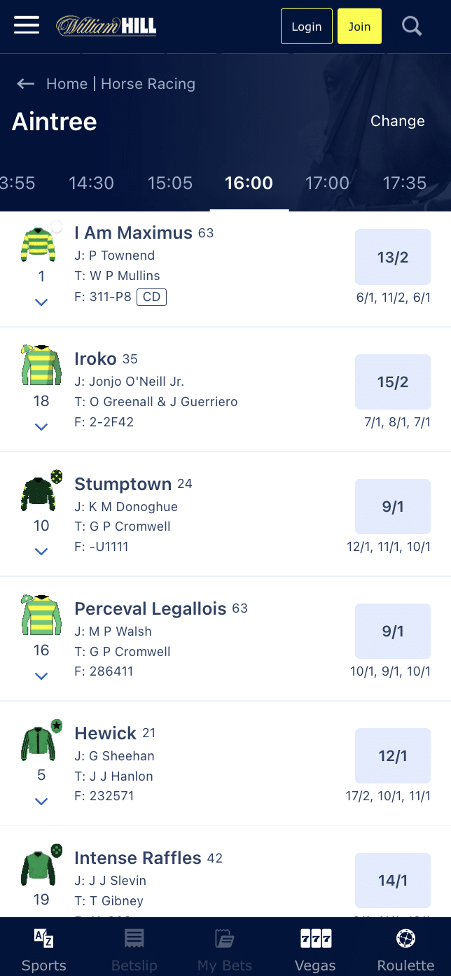 William Hill Grand National 2025 Odds
